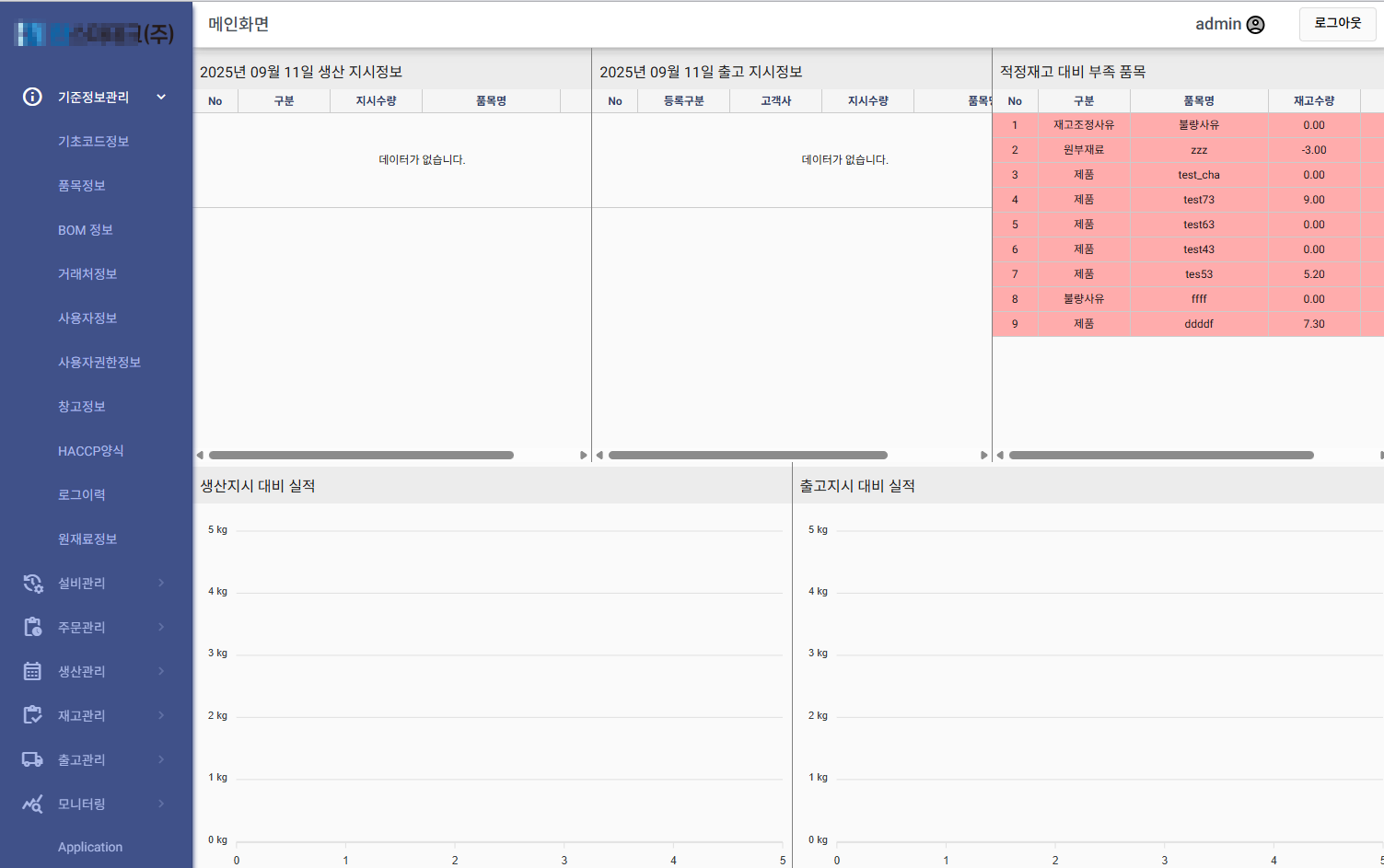 MES 생산실행시스템