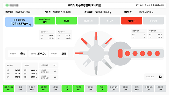 System Remote Control