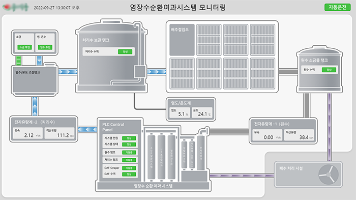 수자원 재활용 설비